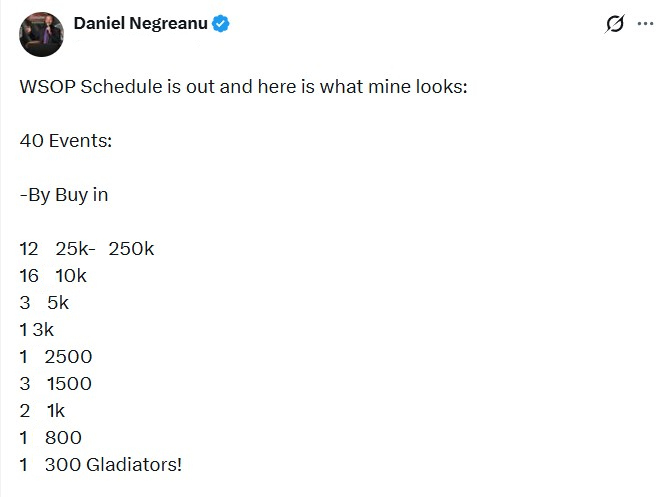 Даниэль Негреану