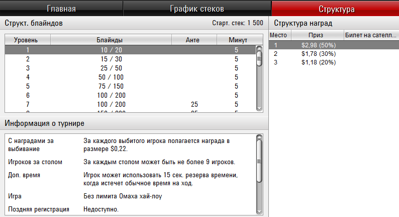 Re entry в покере что это. x3d34234 1. Re entry в покере что это фото. Re entry в покере что это-x3d34234 1. картинка Re entry в покере что это. картинка x3d34234 1